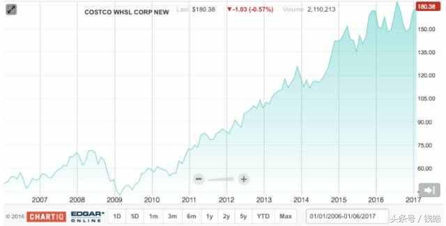 网易严选模式将成为中国电商,网易严选的精品电商平台怎么样