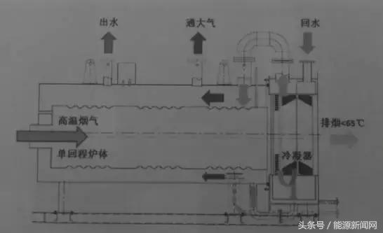 节能宣传周节能小窍门,节能宣传周图片绿色低碳节能先行
