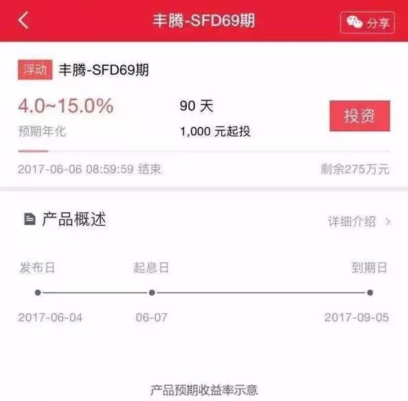 顺丰新战略曝光,顺丰差异化战略分析