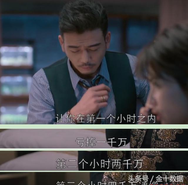 mt4交易系统期货投资者的利器,安迪式做空引热烈讨论