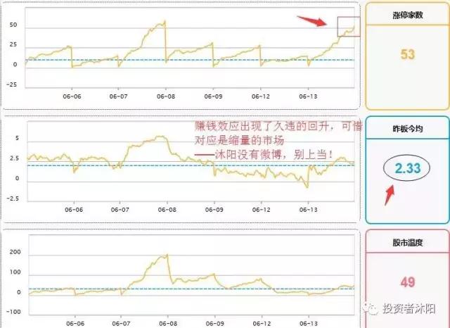 沐阳：嘘嘘，尿憋久了会蛋疼6.13