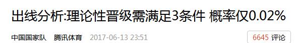 国足晋级世界杯为什么要法国队,国足打进2022年卡塔尔世界杯概率