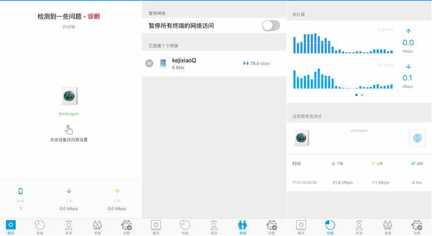 高端wifi路由器评测,amplifi无线路由器是哪里的牌子