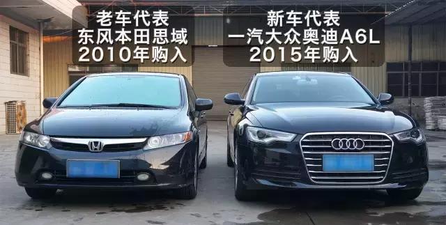 夏天来了，这几十块钱万万不能省，否则车子分分钟贬值10000！