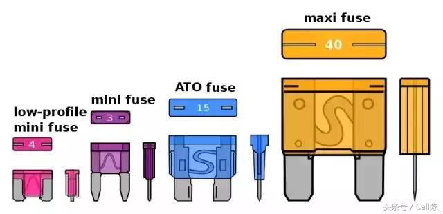 火花塞不跳火？看看是不是保险丝烧坏了！