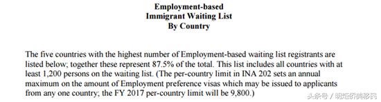 美国的杰出人才移民新政策,杰出人才移民通过率