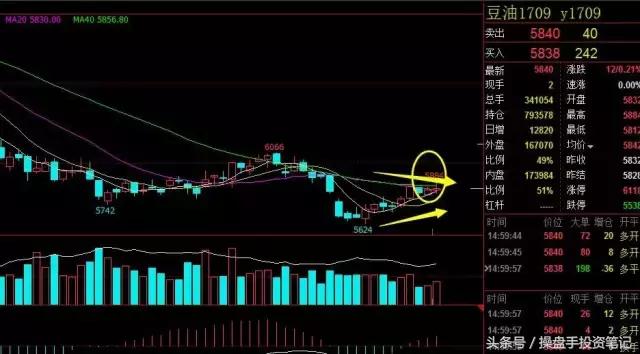 靴子落地利空出尽,靴子落地下周a股迎大考