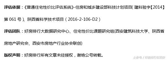 如果你有1000万存款你会买什么车,如果你有1000万你买房还是盖房子