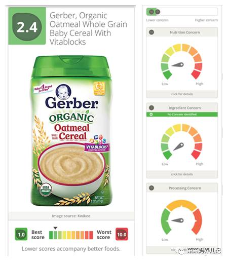 进口婴儿零食排行榜前十名,零添加的宝宝零食测评