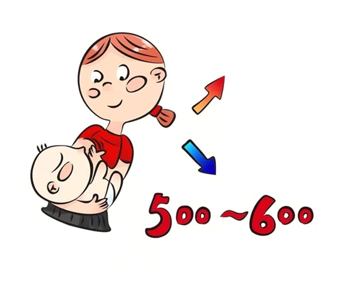 哺乳期体重为什么减不下来,哺乳期减肥好还是断奶了减好