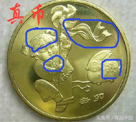 限量纪念生肖币有假的么,生肖纪念币礼品