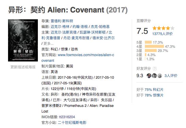 异形契约中有哪些不合逻辑,异形契约为什么是烂片