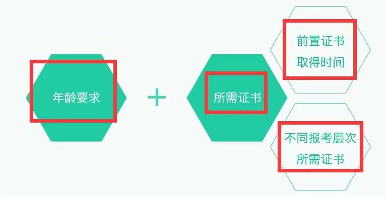 奥鹏远程教育中心成都,奥鹏远程教育中心费用