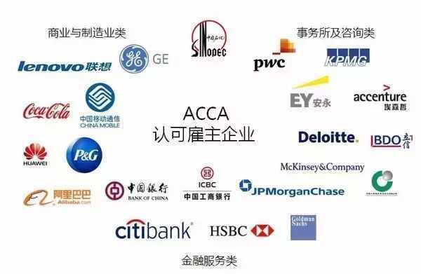 会计专业考acca免考几门,会计专业考acca值得吗