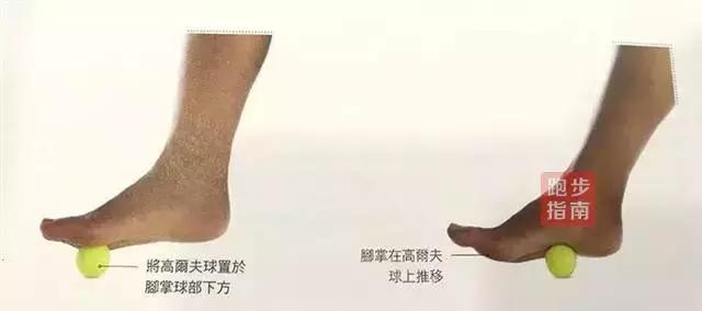 跑步脚后跟和脚底板痛,跑步脚后跟疼怎么办用什么药