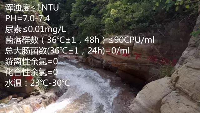 黄河三峡野猪林漂流简介,济源漂流野猪林攻略