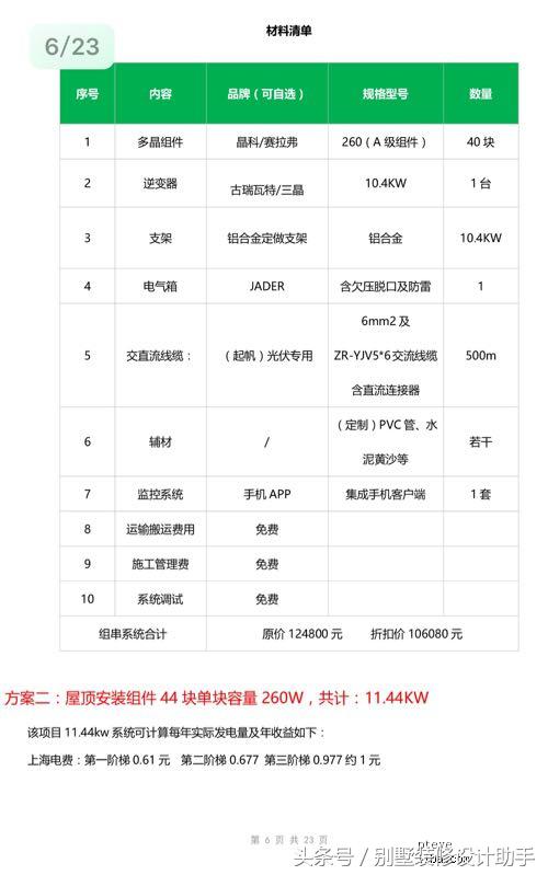 600平别墅装地源热泵,装修光伏太阳能阳光房