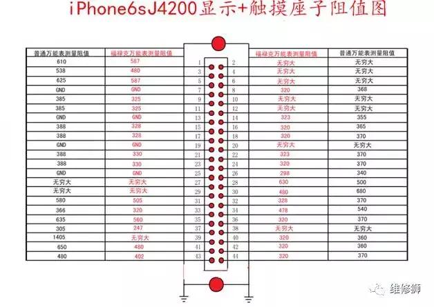 iphone6卡槽怎么拆,苹果6手机卡槽小孔坏