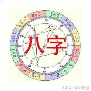 八字初学知识 (八字初级知识讲解)