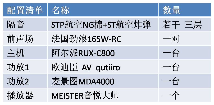 斯柯达明锐12款原车几个鸣笛喇叭,09款斯柯达明锐鸣笛喇叭自己更换