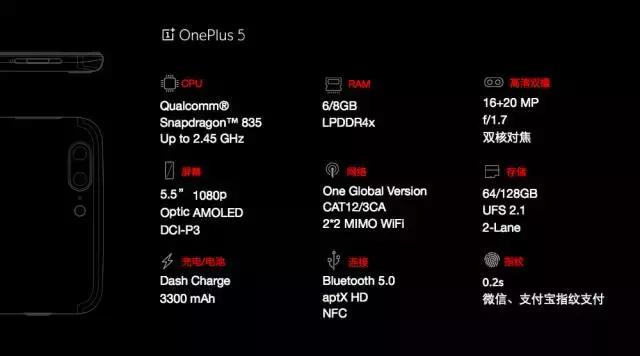 一加5是否值得入手,一加5现在还值得入手吗