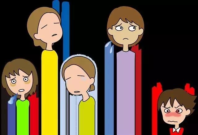 养生堂中医专家治疗更年期,名老中医治疗更年期的验方