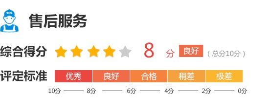 上汽荣威rx52015款,上汽荣威rx5全新质量怎样