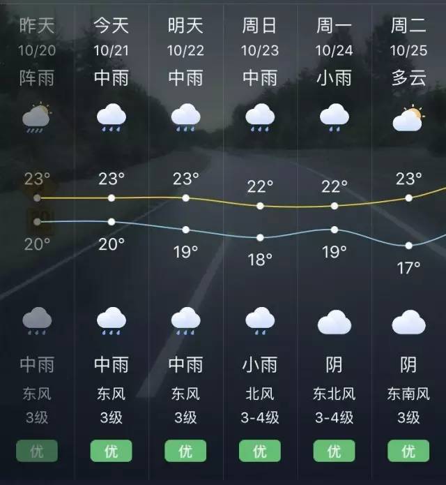 今朝上海|大逆转！“老娘舅”惨烈故事最新状况：小孩落户、女孩入院、母亲上岗、司机被扣——她本弱势，我须援手，上海Doit！