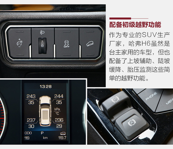 哈弗h6第三代1.5t自动pro试驾评测,哈弗h6升级版1.5t手动精英试驾