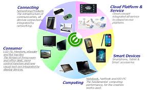 仁宝回应乐视欠款,乐视巨额欠款后续