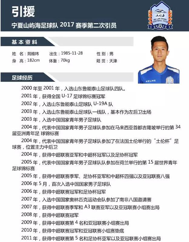 2019中乙宁夏山屿海足球队,银川山屿海足球俱乐部青训