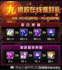 DNF周年庆版本装备排行,dnf值得跨界的100级武器