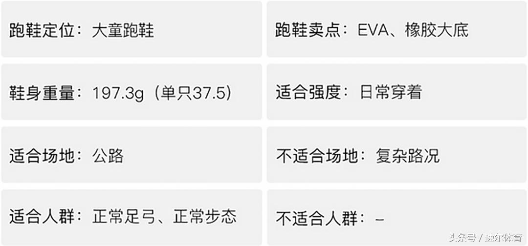 软妹跑步,软妹鞋子运动鞋耐克