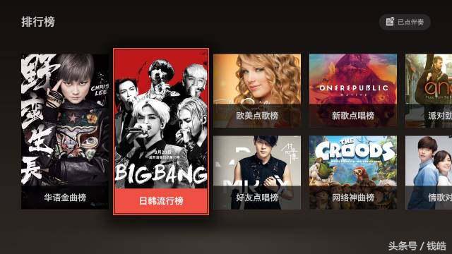 移动唱K市场走到今天，全民K歌还将如何做智能生态拓展？