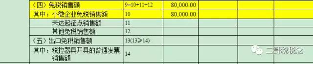 个体工商户未开票收入怎么申报,未开票确认收入本月开票怎么申报