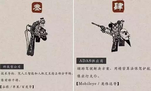 中概股网秦Allin智能汽车：背后是怎样的谋局？