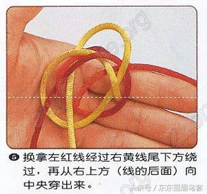 东东画眉鸟套之各种好看实用的绳套你了解吗？