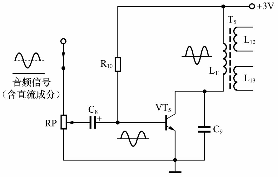 做智能音响,做音响系统