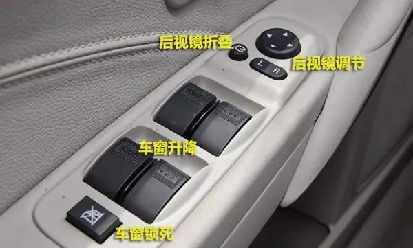 汽车知识车内这个按键有大用处,了解一下汽车车内功能