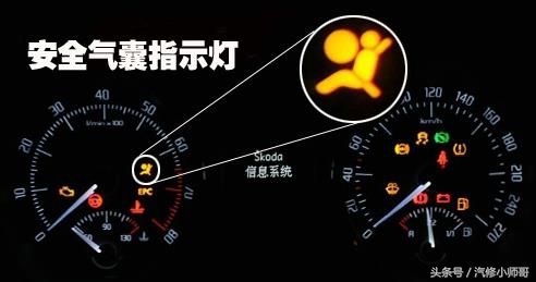 长安车仪表上的各种灯标志图解,你对汽车了解多少怎么回答