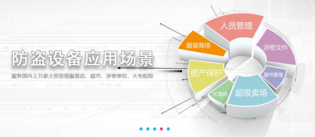 盛世龙图物联技术,盛世龙图有用吗