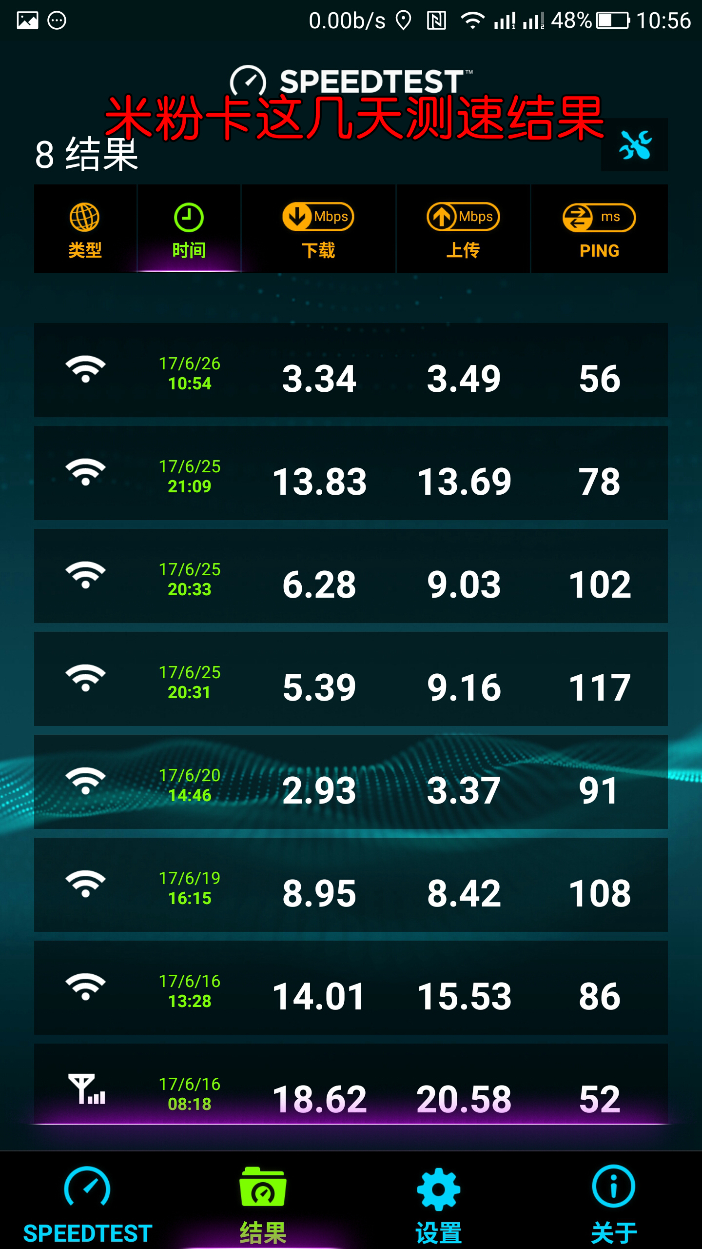 米粉卡40g限速,米粉卡限速后网络实测