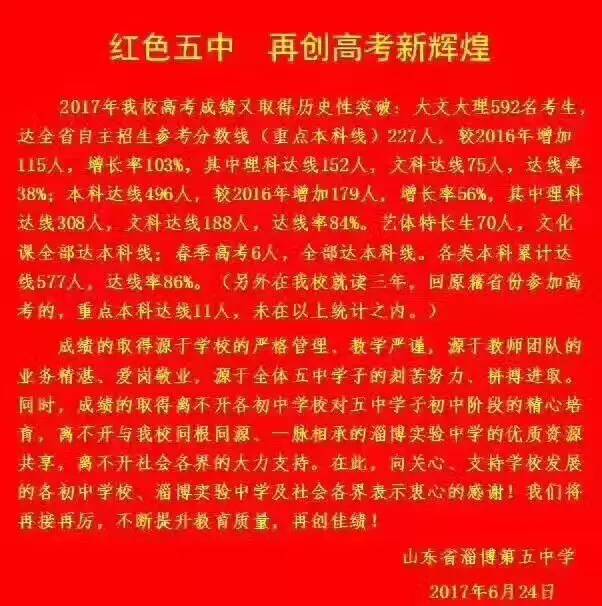 淄博实验中学本科上线率97.5%，淄博其他中学亦报喜讯！（附省内外各大高校预估录取线）