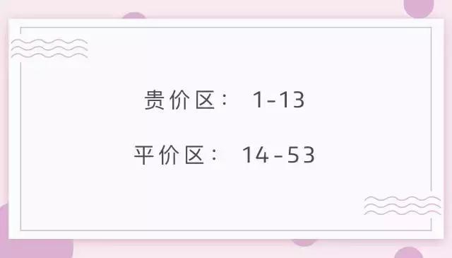 400元洗面奶哪个好,400一支的洗面奶