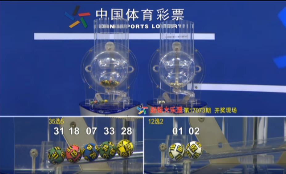 体彩大乐透开奖结果17073期,大乐透号码17073期预测