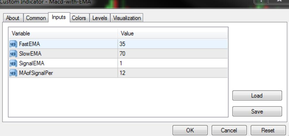 外汇日内宝塔线高胜率交易策略,外汇交易托管策略实战技巧