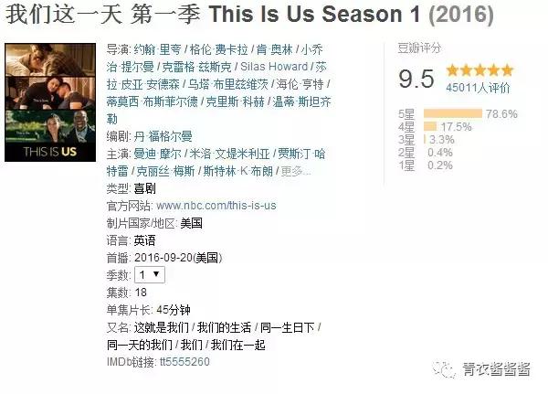 强烈推荐一部美剧,强烈推荐的一部美剧