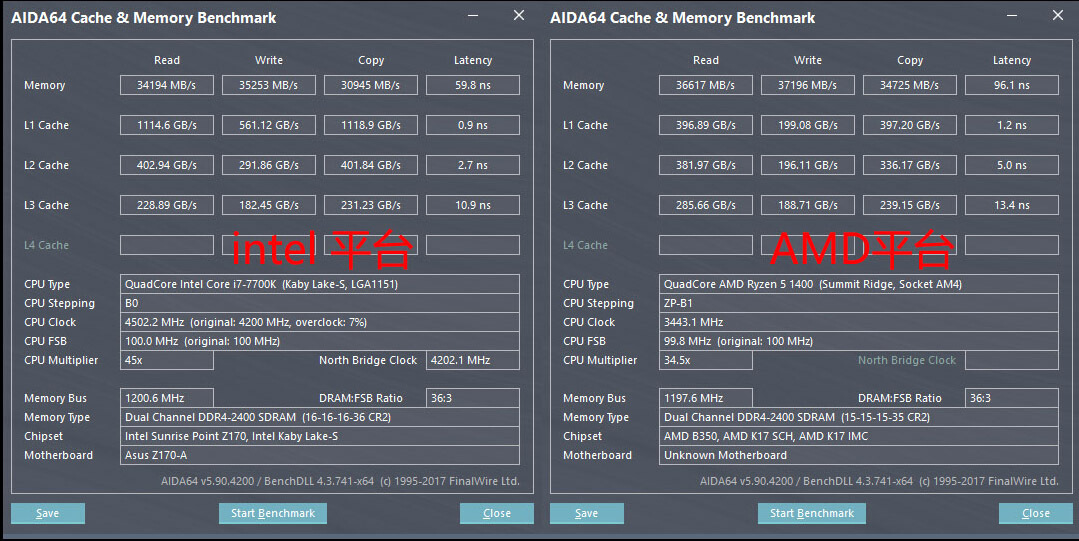 r51400好吗,r51400如何