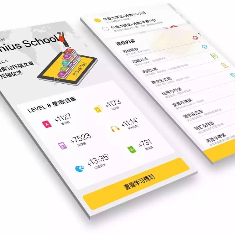 boxfish教程,boxfish