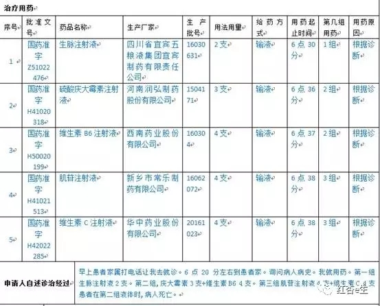 随便输液就是谋财害命,不要轻易输液